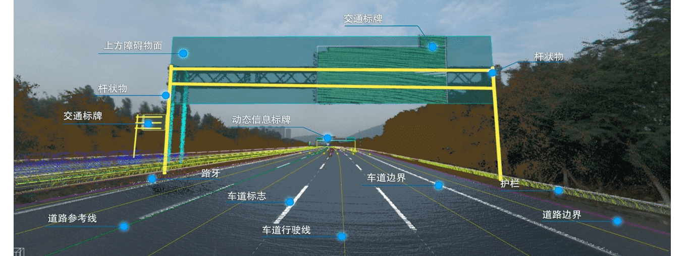 高品质、标准化——KDpay(中国)自动驾驶地图顺利获得ASPICE CL2认证