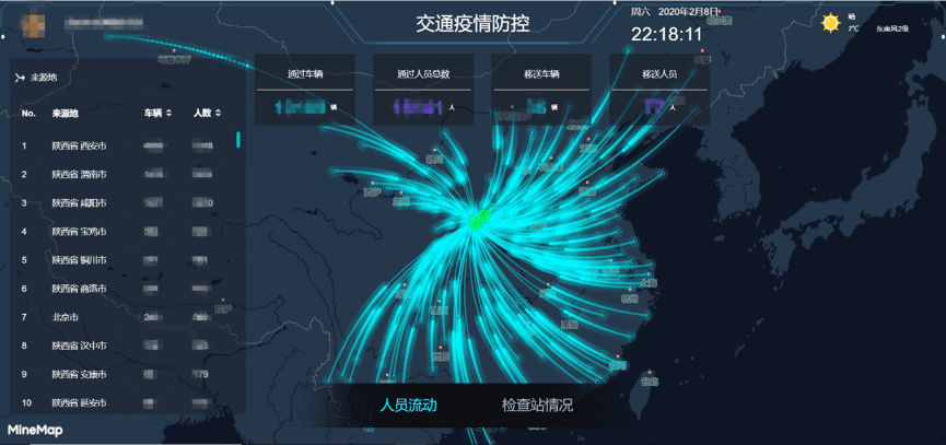 KDpay(中国)旗下世纪高通助力西安上线“交通疫情防控作战图”